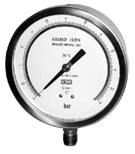 Test Gauge