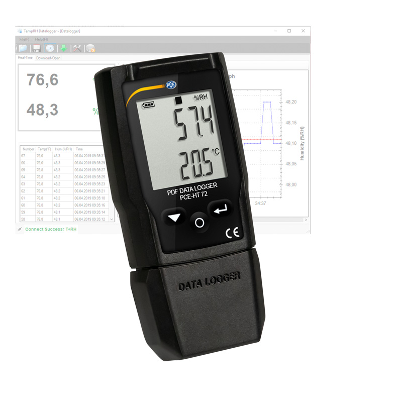 What Is The Concept and Use of Industrial Hygrometer? - Dubai Sensor